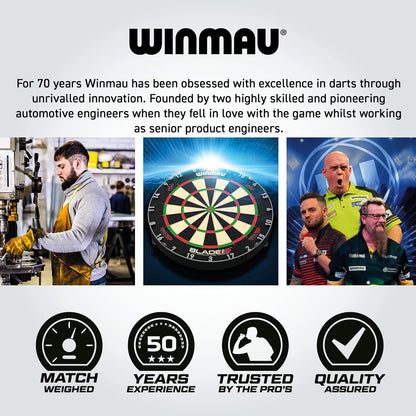 Printed Dart Board Surround Ring – Durable Backboard Wall Protector for Dartboards - Available in White, Black, Red & Blue - Professional Darts Accessories